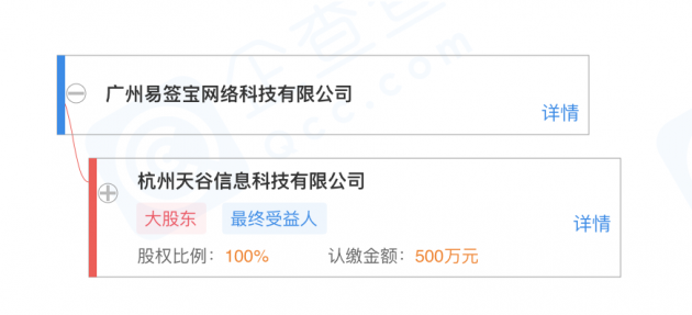 阿里旗下e簽寶關聯公司在廣州成立全資子公司，拓展計算機軟硬件設備批發業務